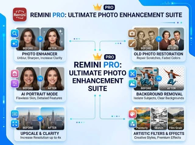 Remini AI Photo Enhancer